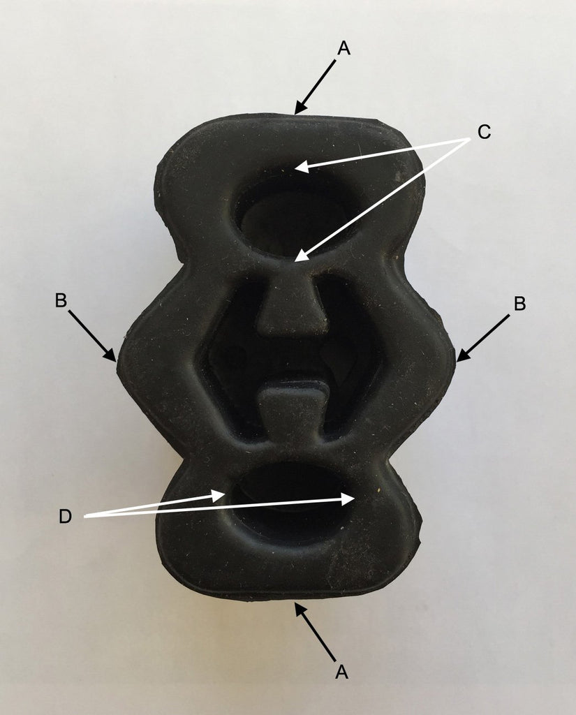 Jetex Custom Exhaust Mounting 5 Rubber