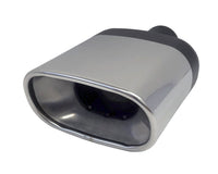Jetex Custom Flat Oval Exhaust Tailpipe 2.00